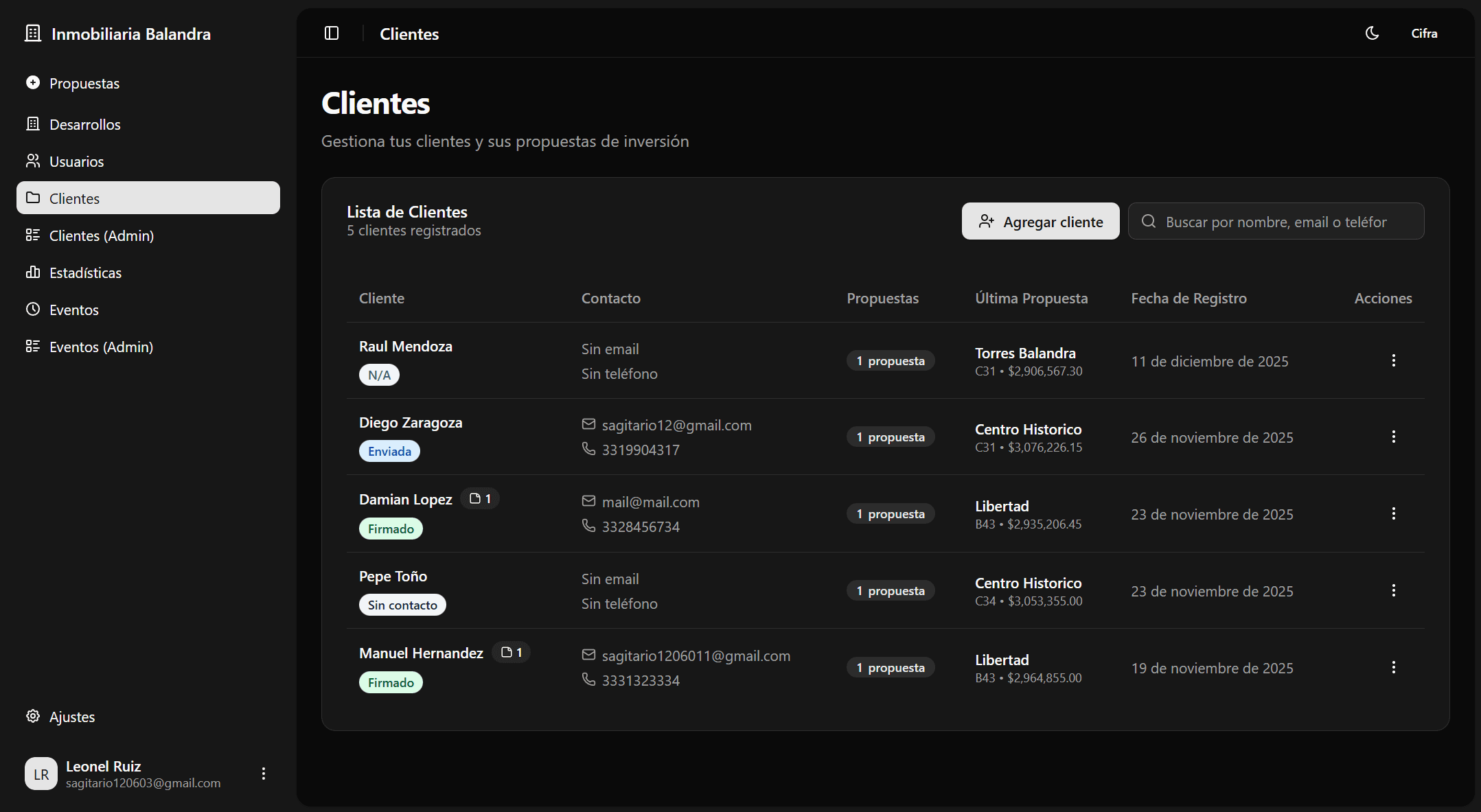 CRM Integrado por Asesor